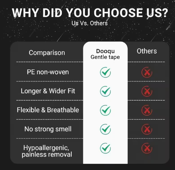 Premium Mouth Strips