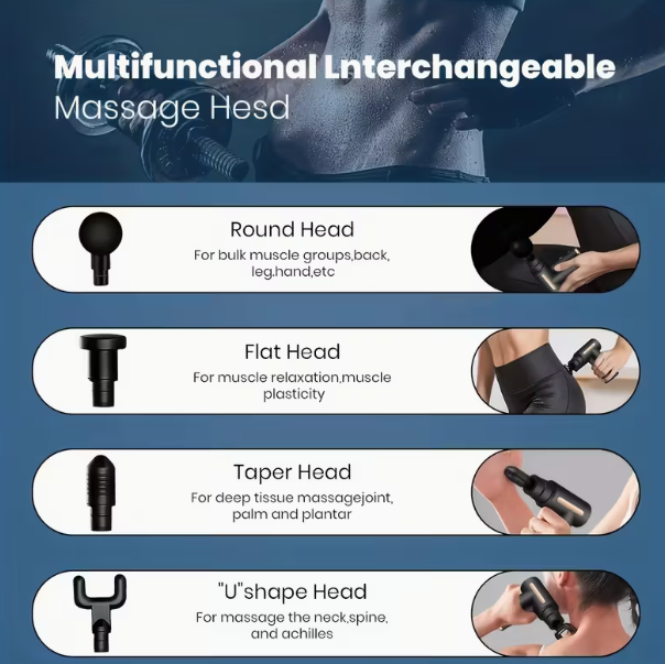 Deep Tissue & Surface Massage Gun