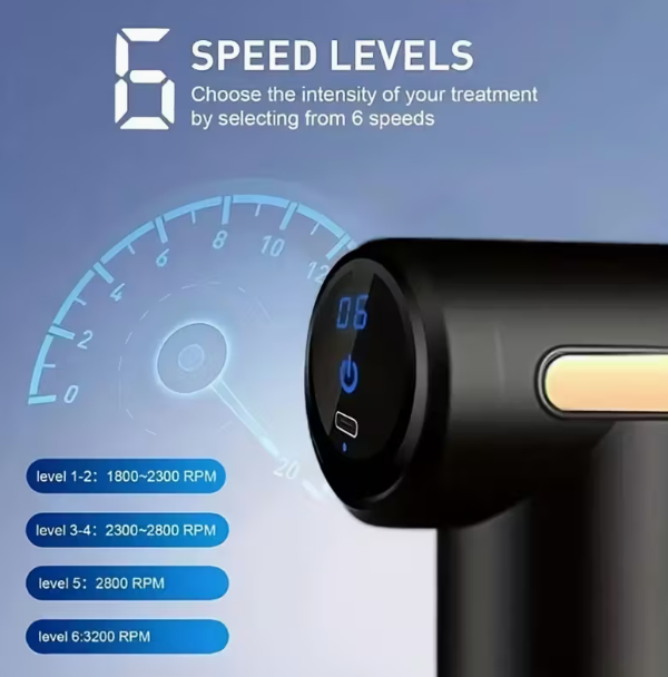 Deep Tissue & Surface Massage Gun